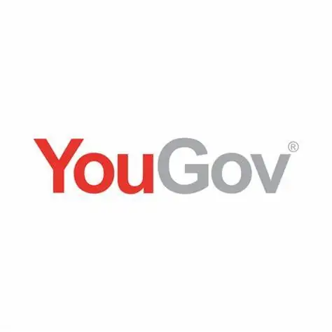 YouGov website logo