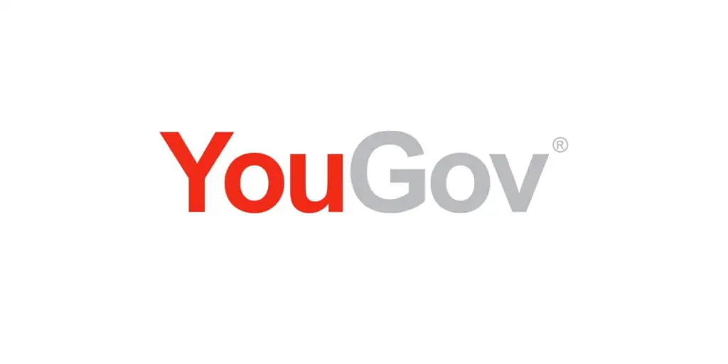 Yougov Environet survey results